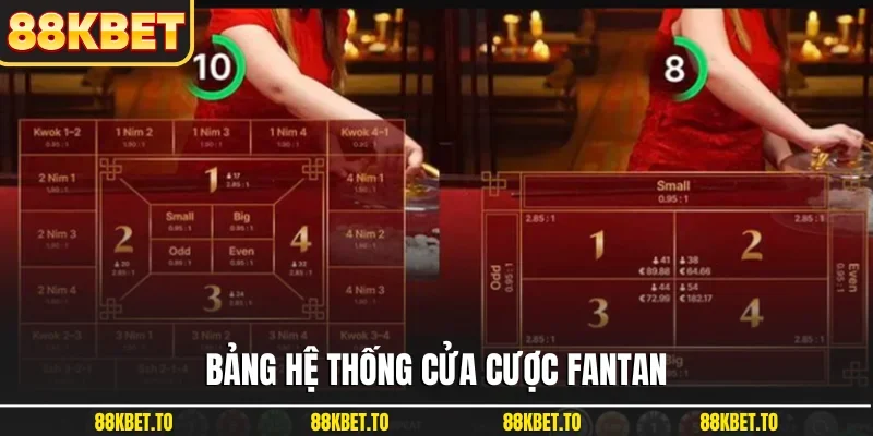 Bảng hệ thống cửa cược fantan