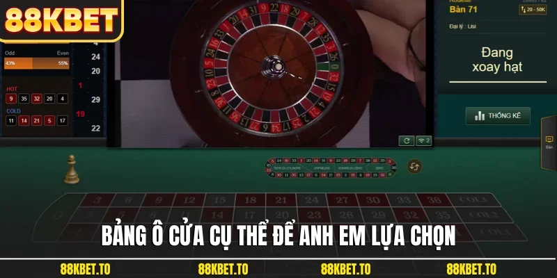 Bảng ô cửa cụ thể để anh em lựa chọn