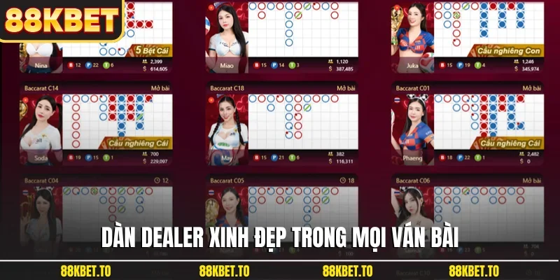 Dàn Dealer xinh đẹp trong mọi ván bài