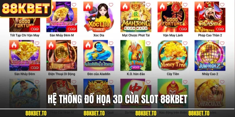 Hệ thống đồ họa 3D của slot 88KBET