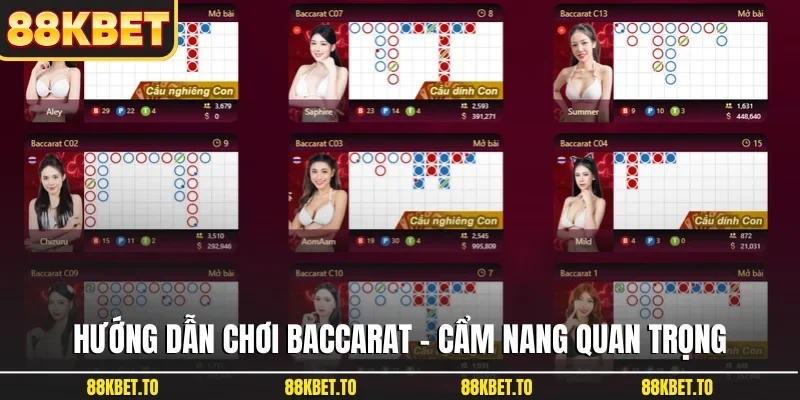Hướng dẫn chơi Baccarat