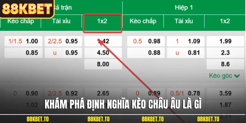 Khám phá định nghĩa kèo châu Âu là gì