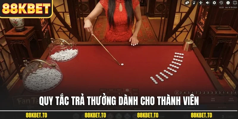 Quy tắc trả thưởng dành cho thành viên