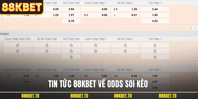 Tin tức 88KBET về odds soi kèo