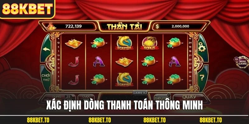 Xác định dòng thanh toán thông minh
